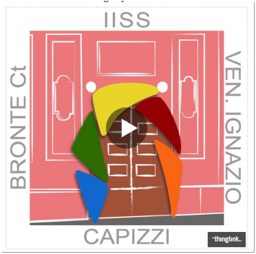 IIS Capizzi Tour